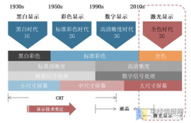 sol币创始人现状如何分析,一元人民币等于多少秘鲁币?