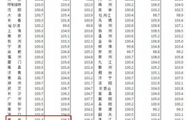 agix币团队,元宝币是中国最好的数字货币货币么