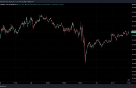 lunc币提案最新