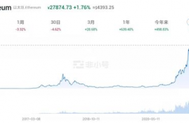 sol币对比以太坊哪个好排行榜,SEAL币跟EOS、以太坊有什么区别？