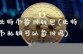 比特币钱包可以备份吗(比特币钱包要同步多久)