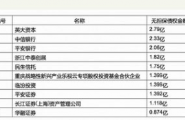 cel币破产重组计划最新消息,国有企业改制职工补偿标准是怎样的