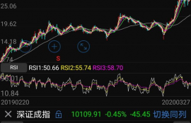 icp币未来价格预测走势图最新,贵金属包括哪些元素，其分析有何特点？