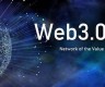 如何开通web3.0钱包(web 3.0币)