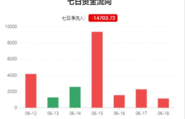 以太坊能否拍波卡插槽