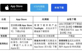 货币网交易平台手续费,外汇手续费一般是多少钱