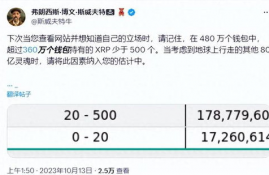 xrp瑞波币什么时候出的