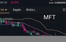 nft跟数字货币的关系(数字藏品与NFT的关系)