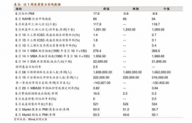 mx币价格走势,云微盘怎么分析行情？