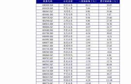 icp币今日最新价格表图片