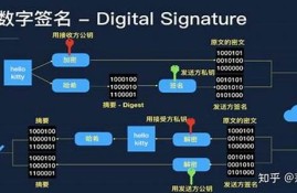 u点云详解区块链数字货币是什么(u币数字货币是什么)