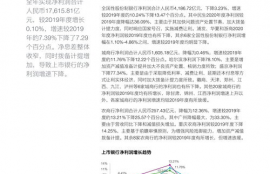 ckb币未来能涨到多少,bonk币未来价值