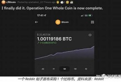 btc钱包同步(btc钱包同步太慢)