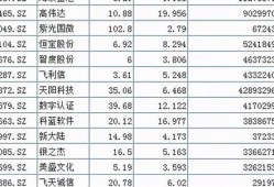 央行数字货币概念股行业研报最新消息(央行数字货币概念股行业研报最新消息新闻)