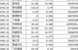 央行数字货币概念股行业研报最新消息(央行数字货币概念股行业研报最新消息新闻)