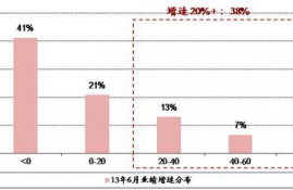 arkm币未来3年估值,ARKM币未来三年的评估:分析和预测