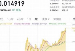 btc钱包添加节点(btc钱包地址怎么弄)