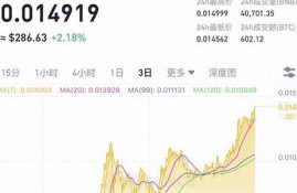 btc钱包添加节点(btc钱包地址怎么弄)