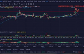 btt币前景价格预测,比特币现在行情如何？