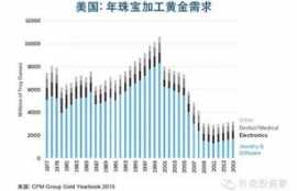 amp币今日价格行情分析,市场概况