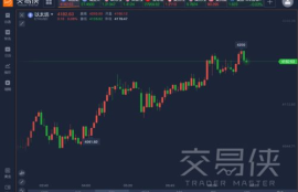 以太坊会破新高么,写在以太坊4000美元