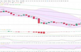 link币今日分析最新消息最新,link币为什么今天跌的这么厉害