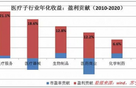 ankr币可以长期持有多久了,虚拟货币靠谱的有哪些？值得长期持有的推荐下