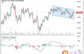 以太坊和瑞波币哪个好,瑞波币（XRP）、以太币、eCell币哪个更具有投资价值？