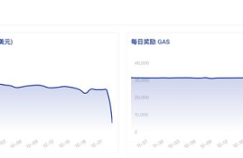 以太坊钱包资产查询,区块链钱包哪个最好用，最安全