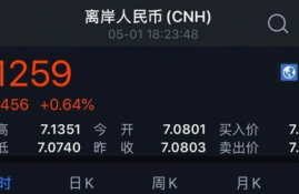 link币为什么闪跌的原因是什么,link币大涨原因有哪些