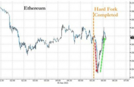 以太坊 燃料 以太币,ETH是什么？能赚钱吗？