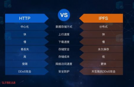 fil币2021年2月6号价格,ipfs红岸智能一旦主网上线FIL币价格炒的太高会对新加入的矿工产生成本上的影响吗？