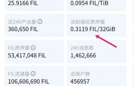 fil币价格下跌,fil币为什么跌这么厉害