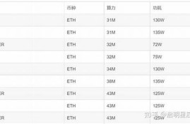 ethmm钱包怎样转交易所(怎样把tp钱包的币提到交易所)