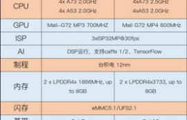 ai币的交易时间是几点啊怎么算,有谁知道AI币最新消耗公式!!!!!