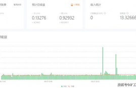 dash币最新价格行情2023年07月17日走势,如何确定回调买入价位？