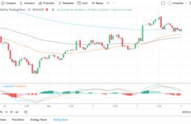 eos币最新消息新闻分析,EOS币为什么不暴跌