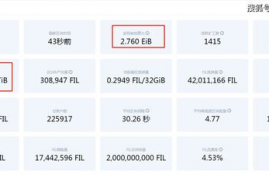 filecoin币是谁发行的?最新消息