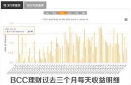 bcc tcc 以太坊,以太坊钱包地址在哪里 如何买卖以太坊