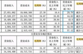 为啥near币一直跌了怎么办,日元为什么老跌？