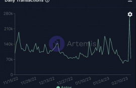 apt币有潜力吗,“APT”是什么意思？