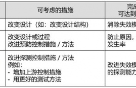 apt币的价值,理解ap币的内在价值。