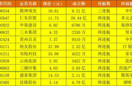 icp币发行价格一览表查询,icp是什么币？