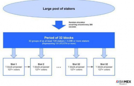 eth以太坊官网浏览器网页版官方,浏览器功能的概要