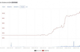 maker币什么意思啊怎么读,maker是什么意思