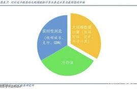 ltc币算力挖矿吗,挖矿挖的是什么币