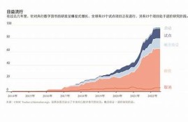 链接下载央行数字货币app(央行数字货币桥)