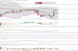 以太经坊2016价格,以太坊最近几年的价格变化是怎样的？