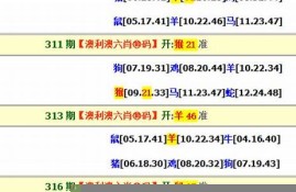 澳利澳六消18马(澳利澳18肖资料)