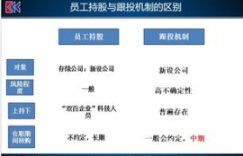 arb币解锁机制,ARB币前景怎么样